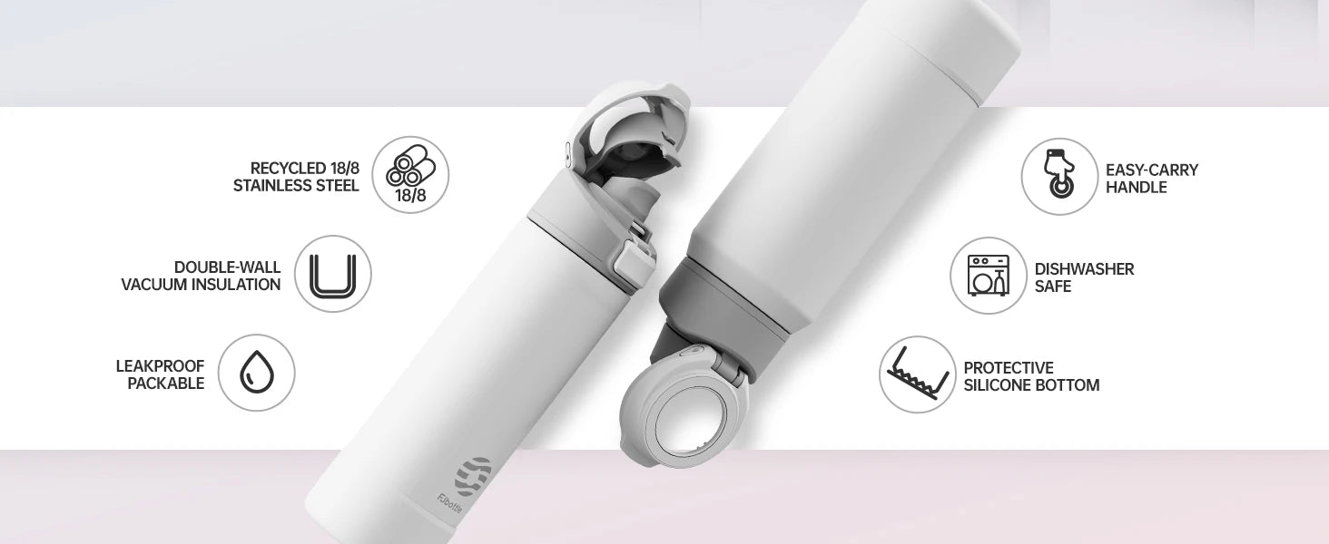 ELONHAR Magnetic Thermos Sports Bottle – Stainless Steel, Phone Holder, Bouncing Lid